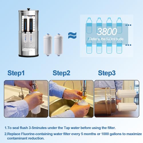 4PCS Fluoride and Arsenic Water Filter Replacement for Purification System