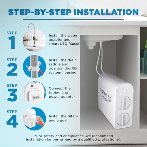 H2O 800 GPD Reverse Osmosis Under Sink