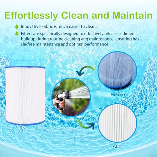 PDM28 Hot Tub Spa Filter Cartridge