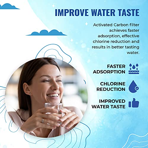 ProQ Reverse Osmosis Filter Yearly Set