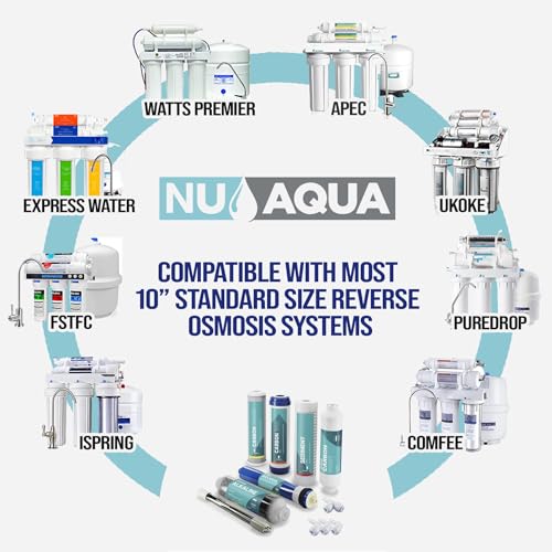 Reverse Osmosis Filter Replacement Set