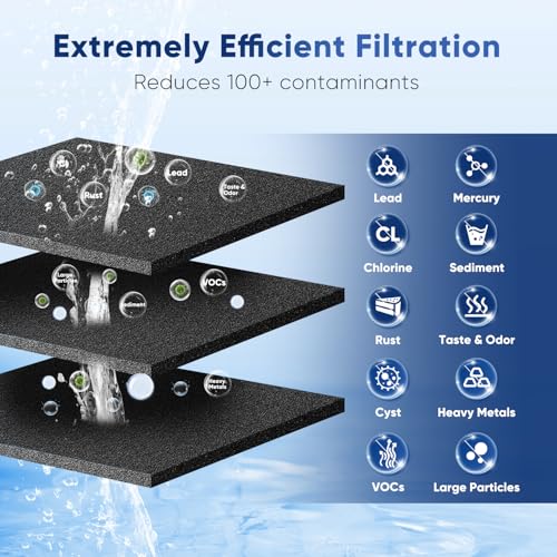 Compatible with 4396841 (89.99 Count)