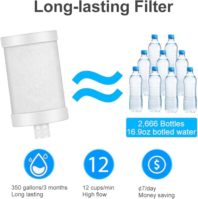 WINGSOL Faucet Water Filter Stainless-Steel Reduce Chlorine, PFAS, Japan PAC Filter Improve Taste, Faucet Filters for Faucets-Fits Standard Faucets (PAC-2P)