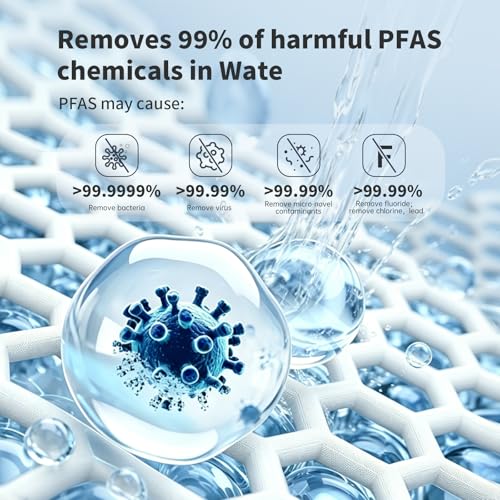 UV Countertop RO Water Filter System
