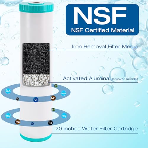 Iron & Manganese Water Filter Cartridge for Well Water