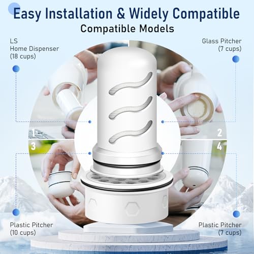 Water Filter Replacement for LS Home Dispenser 18 C