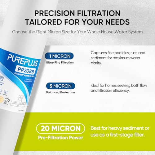 20 Micron 20" x 4.5" Whole House Sediment Home Water Filter Replacement Cartridge (4 Count)