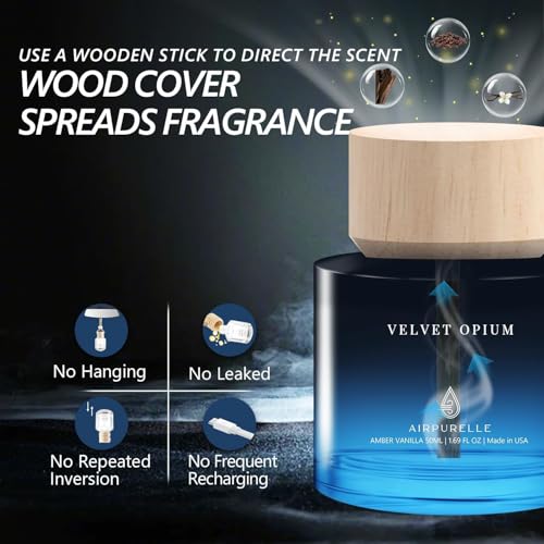 Car Air Freshener 50ML