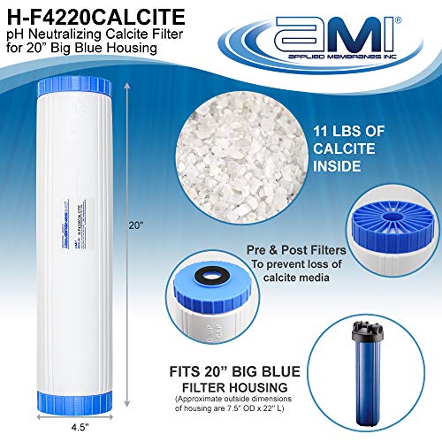APPLIED MEMBRANES INC pH Neutralization Water Cartridge