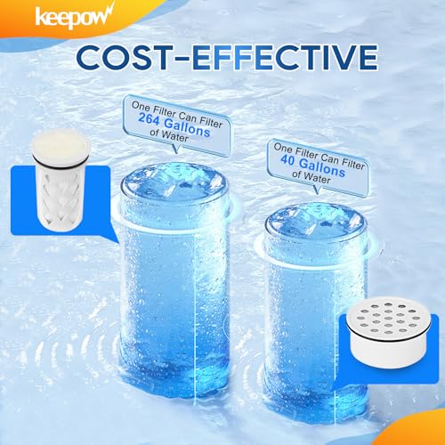 Water Filter Replacement for Lifestraw Home Dispenser (7 Count)
