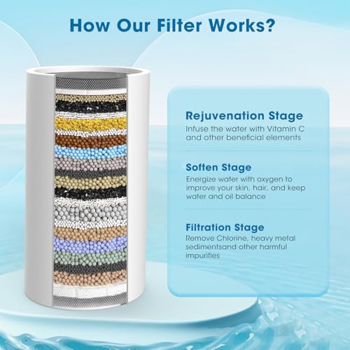 20 Stage Shower Filter Replacement Cartridge for KB11 Shower Head