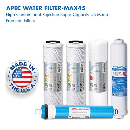 FILTER MAX45 RO Replacement Filter Set