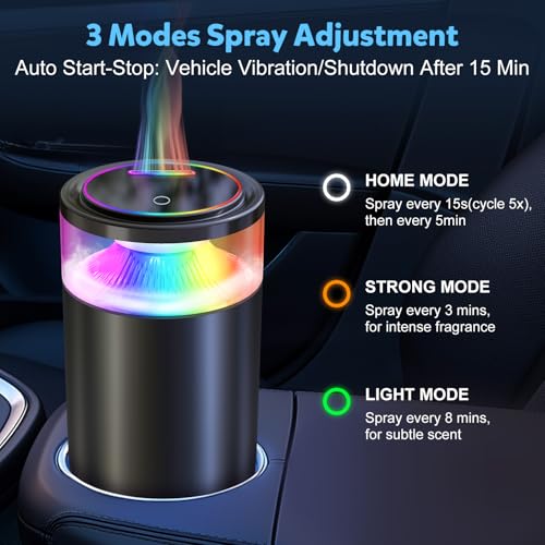 2025 Upgraded Smart Car Air Freshener Diffuser