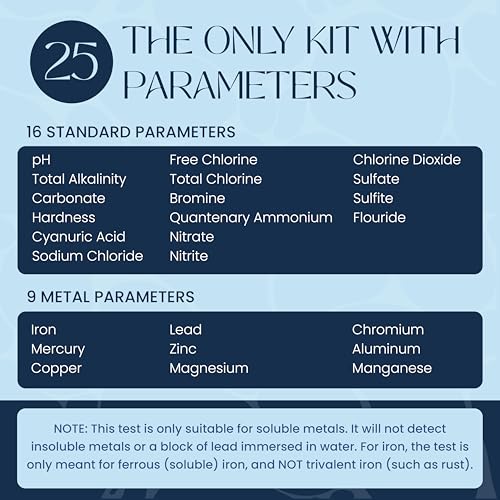 25 in 1 Water Tester for Drinking Water (100 Count)