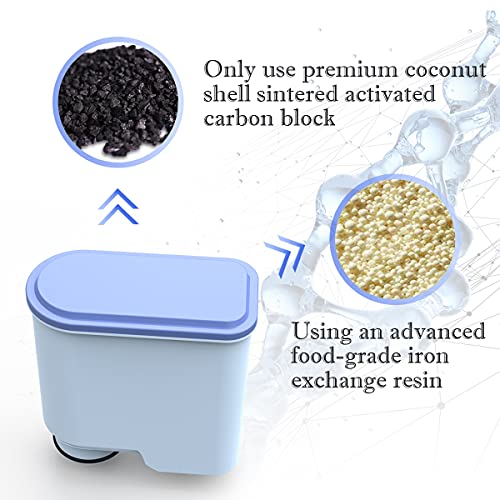 Coffee Machine Filter Compatible with Philips AquaClean (4 Count)
