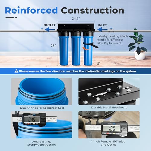 WGB32B PF PFAS Whole House Water Filter System