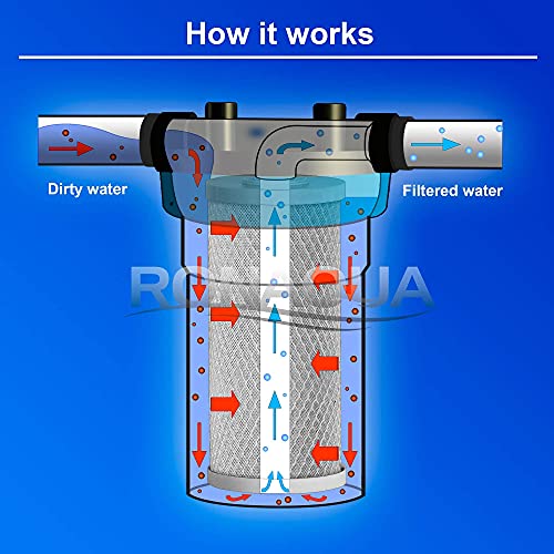 Big CTO Carbon Block Water Filters 4.5" x 10" Whole House Cartridge WELL