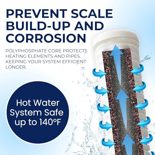 5-Micron Grooved Polypropylene Sediment Replacement Filter & Scale and Corrosion Inhibitor - Compatible with Tankless Water Heaters & Whole-House Water Filtration