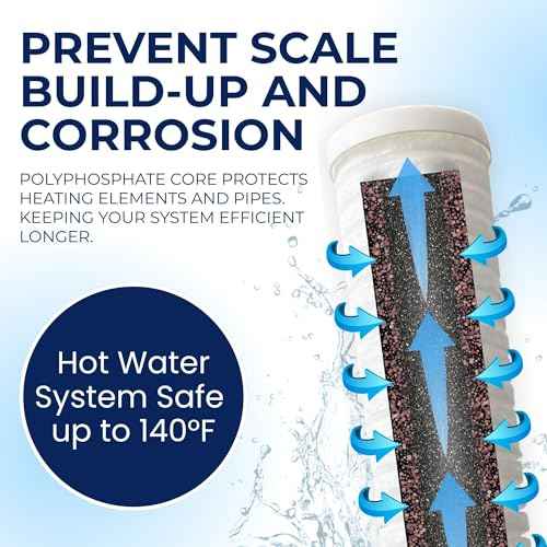 5-Micron Grooved Polypropylene Sediment Replacement Filter Compatible with Tankless Water Heaters & Whole-House Water Filtration - 6 Pack (6 Count)