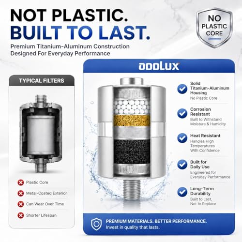 Lab Tested Titanium Shower Water Filter for Hard Water