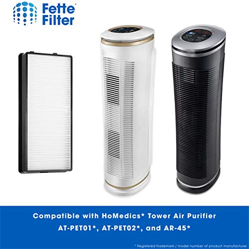 2 Pack AT OFL True Hepa Replacement Filter Compatible with HoMedics TotalClean True HEPA Tower Air Purifier Model AT (2 Count)