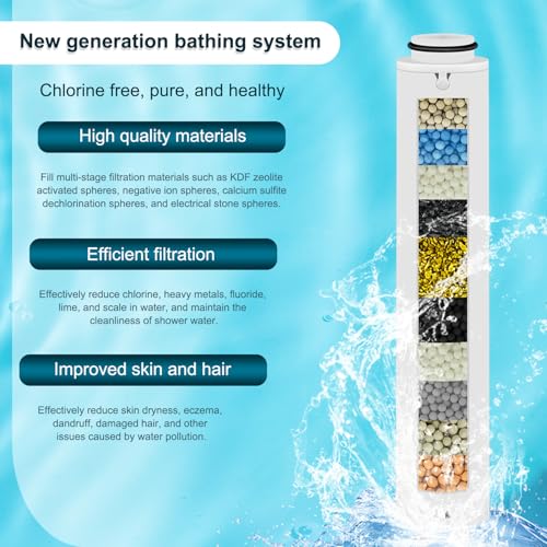 Replacement Shower Filter Cartridge for Vatex DY4YH Handheld Shower Head