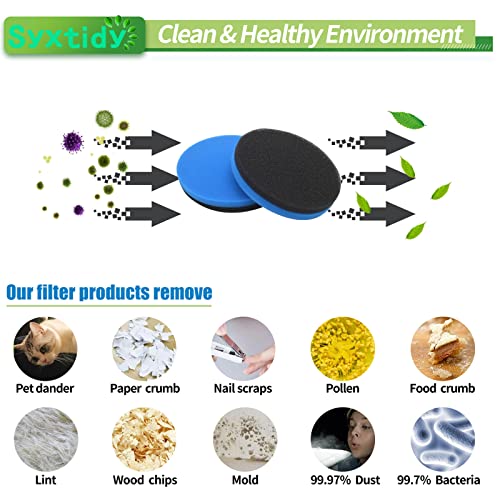 5 Pack Replacement Filter for BISSELL Febreze Style 1214 Cleanview & PowerGlide Pet (5 Count)