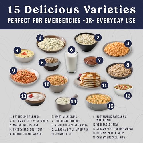 2 Week Emergency Food Supply Kit (208 Ounce)