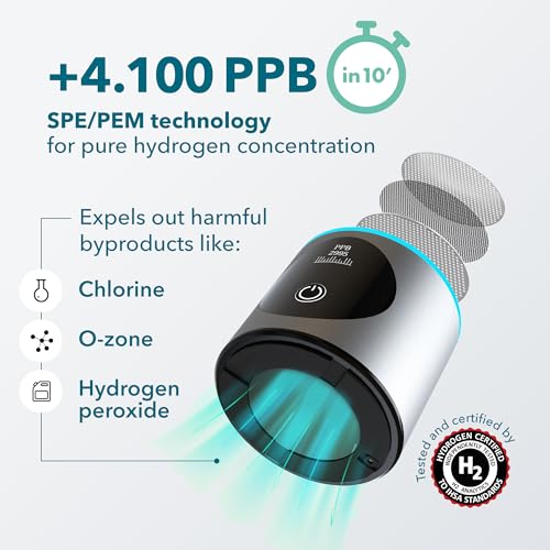 Hydrogen Water Bottle Generator