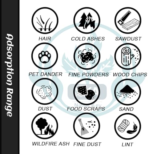 97D5 vacuum filter for bissell pet hair eraser vacuum filter Corded Handheld Vacuum 33A1 (2 Count)