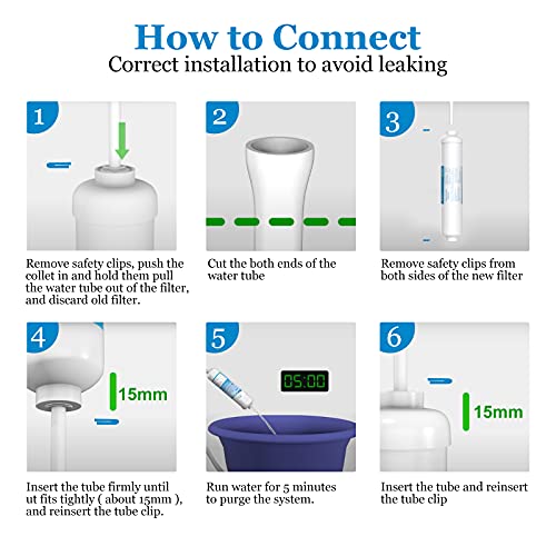 Inline Water Filter for Refrigerator (2 Count)