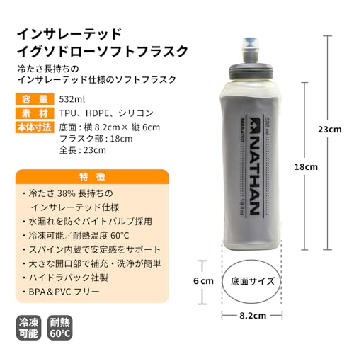 Insulated Soft Flask