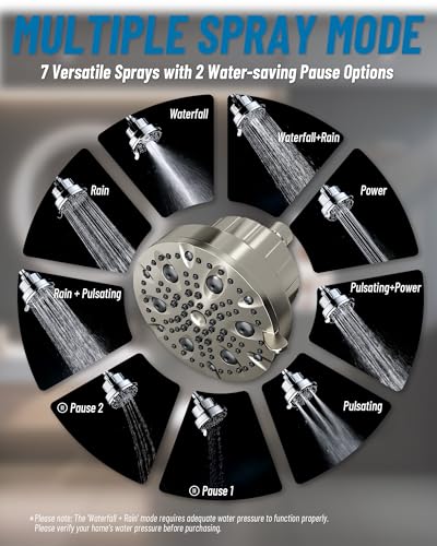 High Pressure Shower Head with Filter for Hard Water
