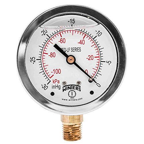 Gauge Pressure