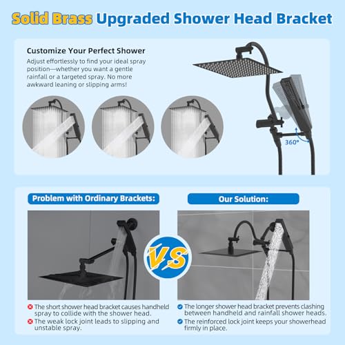 All Metal cUPC Certified Shower Head