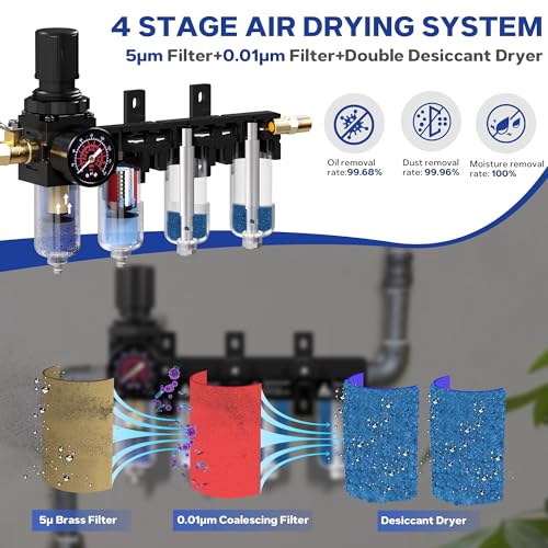 1 4" NPT 4 Stage Air Compressor Dryer System
