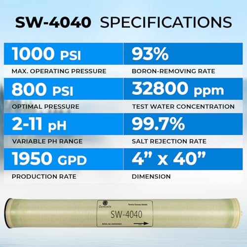 SW 4040 Seawater Desalination Reverse Osmosis Membrane 4" x 40"