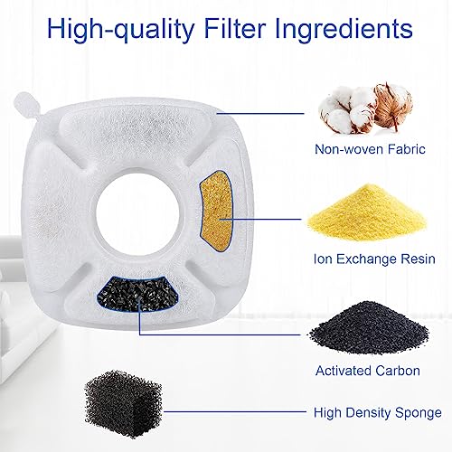 Cat Water Fountain Filter