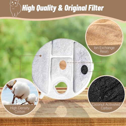 PLWF008 Dog Water Filter