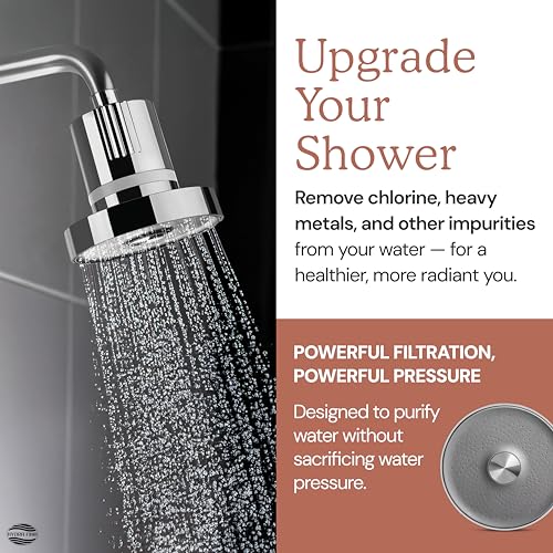 Filtered Shower Head for Hard Water