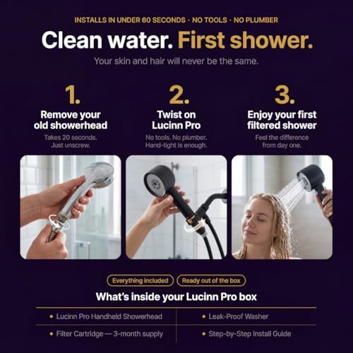 Pro Handheld Filtered Showerhead