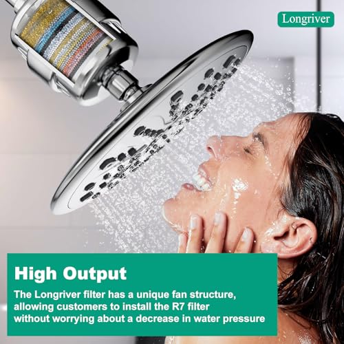 R7 Shower Filter High Put Shower Water Filter for Hard Water (2 Count)