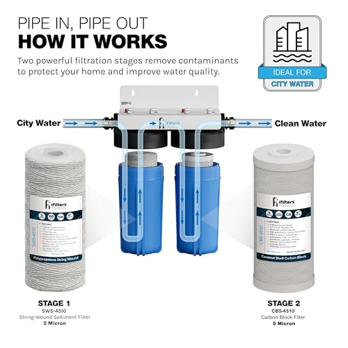 Whole House Filtration System Complete Dual Stage Sediment Chlorine Taste Odor VOC's