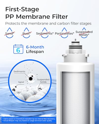 TS2PPCTUF Replacement Filter for TSU (4 Count)