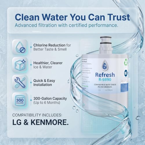 Refresh Refrigerator Water Filter Replacement for LG LT500P (2 Count)