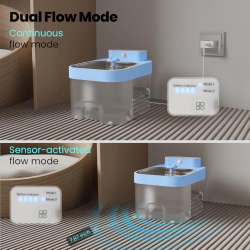 Cat Water Fountain