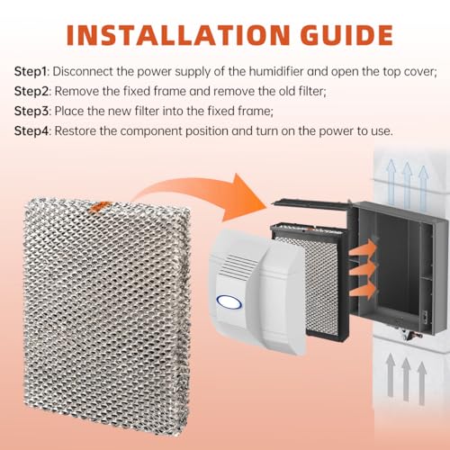 X2661 Humidifier Filter Kit Compatible with HCWB3