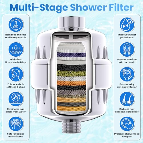 Shower Filter for Hard Water
