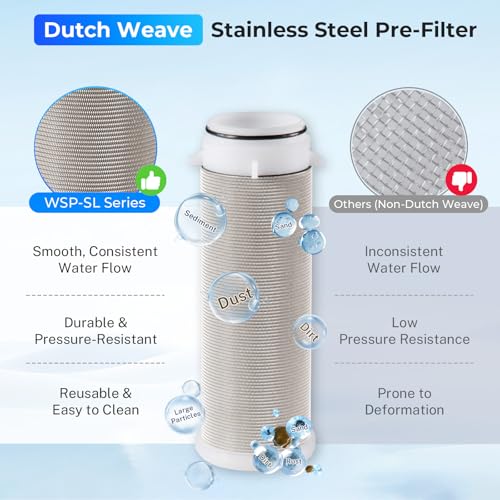 WSP 100 Spin Down Sediment Water Filter
