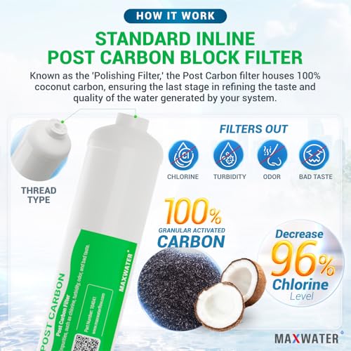 2 Year Reverse Osmosis Replacement Filter Set (16 Count)